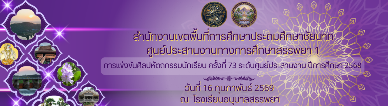 แบนเนอร์การแข่งขัน